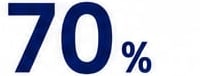 70%